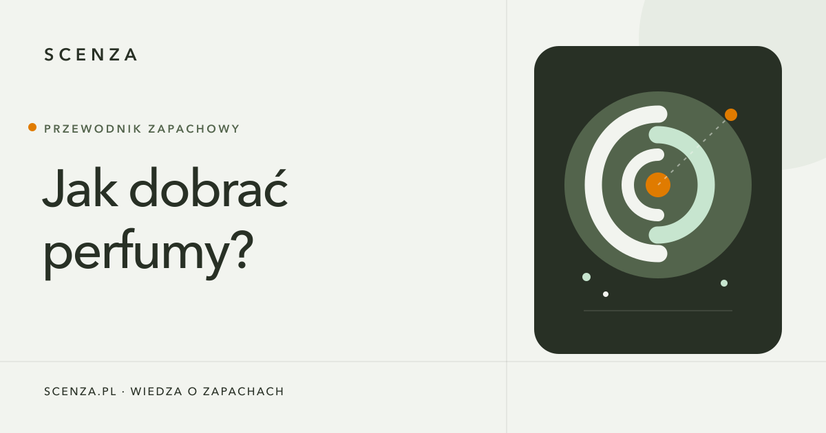 Trzy blottery perfum, flakony i notatnik do porównywania zapachów na jasnym blacie